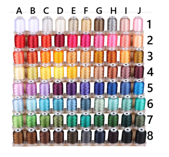Nos couvertures bébé - broderie simple